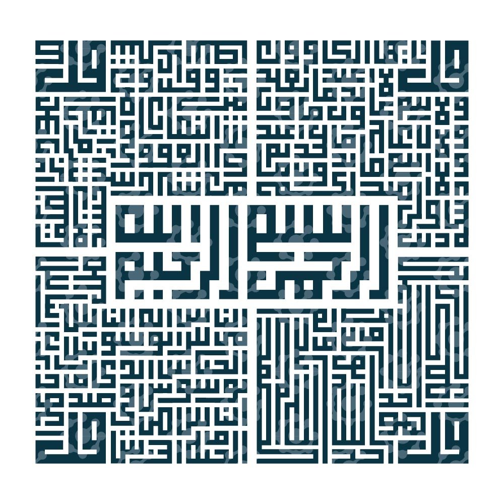 Surah Al Kafirun, Al Nas, Al Falaq, Al Ikhlas